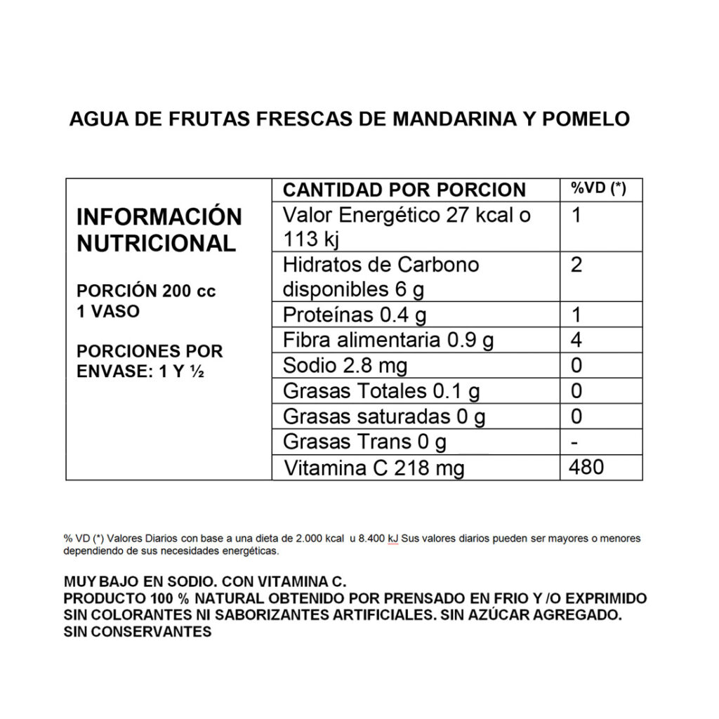 INFO-NUTRICIONAL-Agua-de-Mandarina-y-Pomelo
