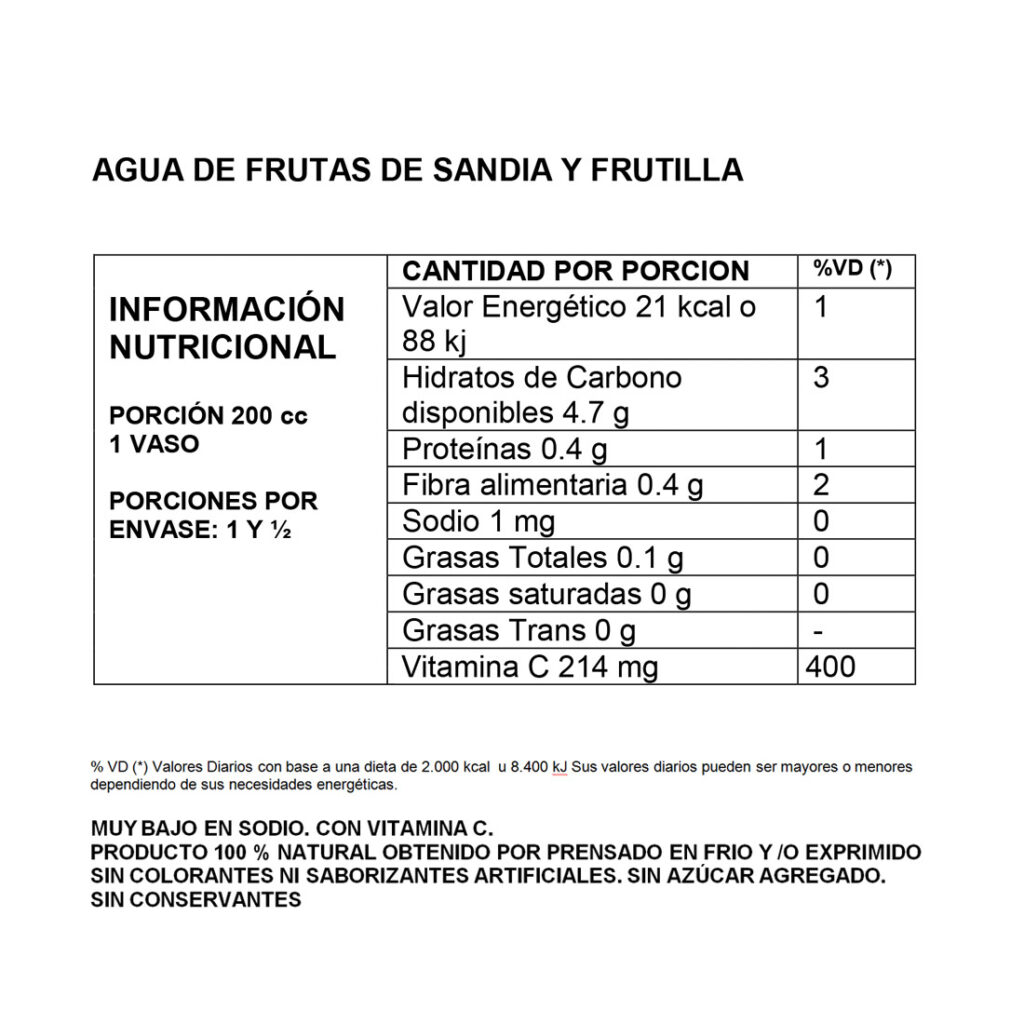 INFO-NUTRICIONAL-Agua-de-Sandia-y-Frutilla
