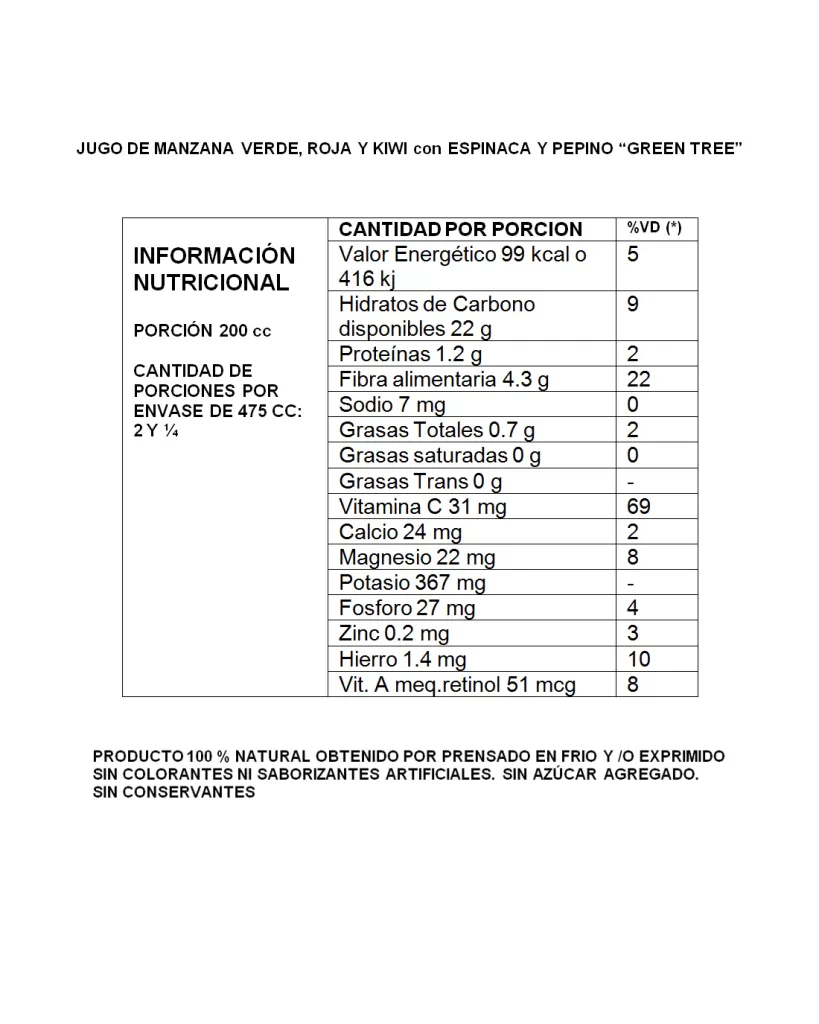 Sonder_INFO-NUTRICIONAL-Green-Tree