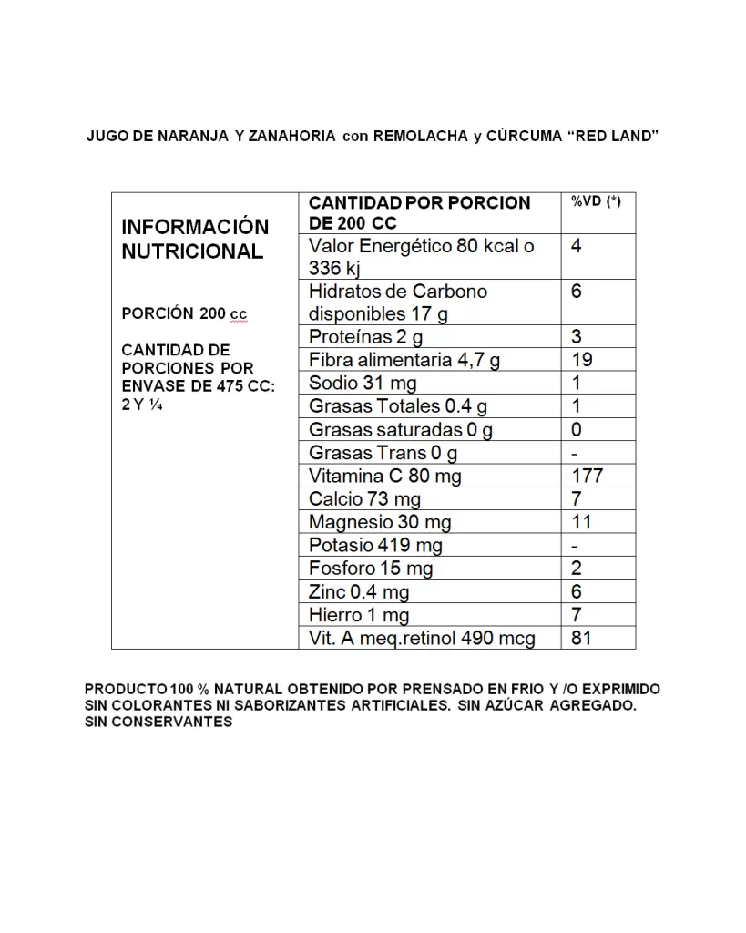 Sonder_INFO-NUTRICIONAL-Red-Land