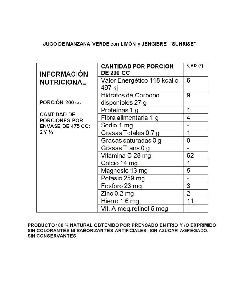 Sonder_INFO-NUTRICIONAL-Sunrise
