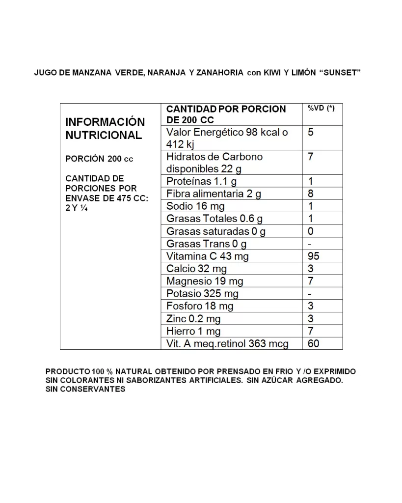 Sonder_INFO-NUTRICIONAL-Sunset