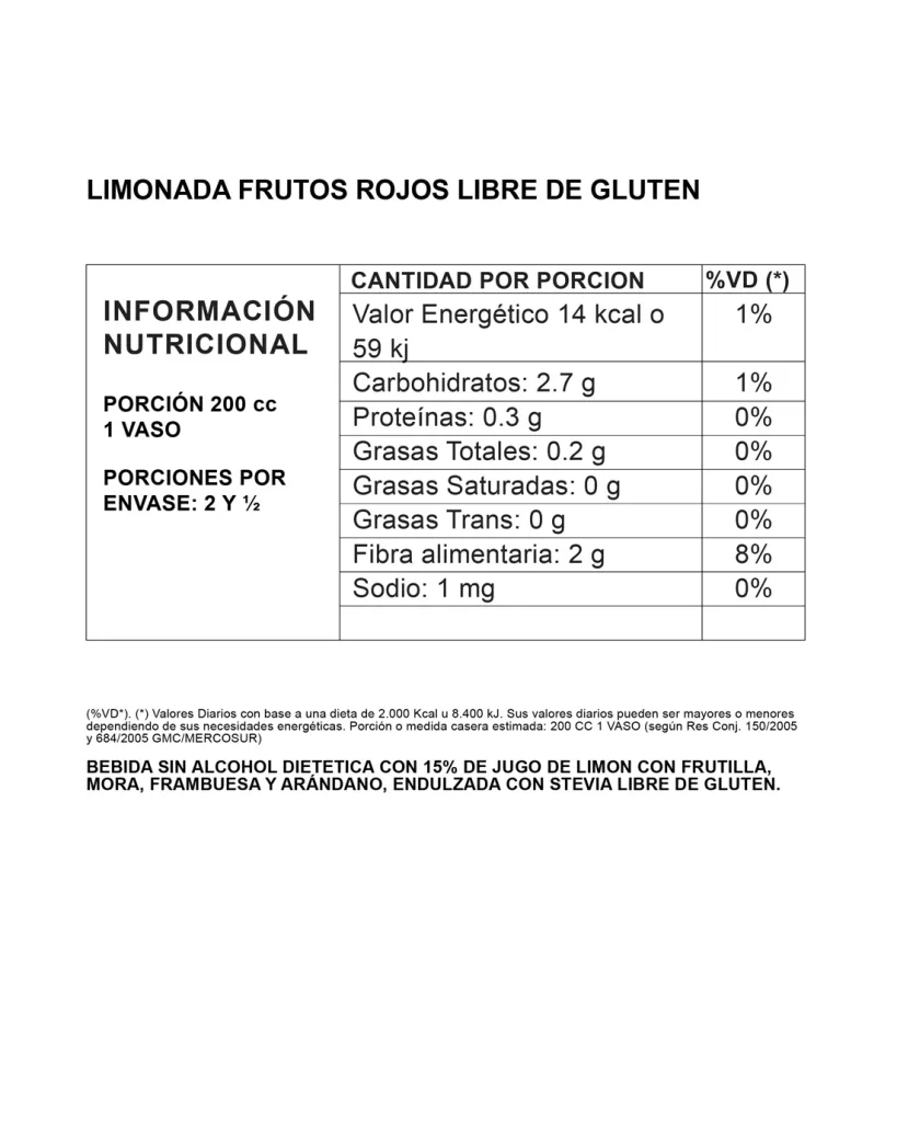 Sonder_InfoNutricional_LimonadasFrutosRojosSinGluten