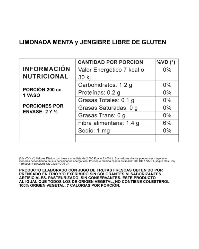 Sonder_InfoNutricional_LimonadasMentayJengibre